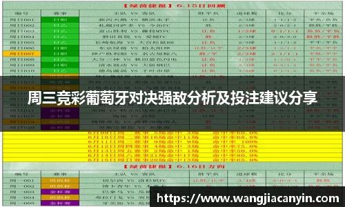 周三竞彩葡萄牙对决强敌分析及投注建议分享